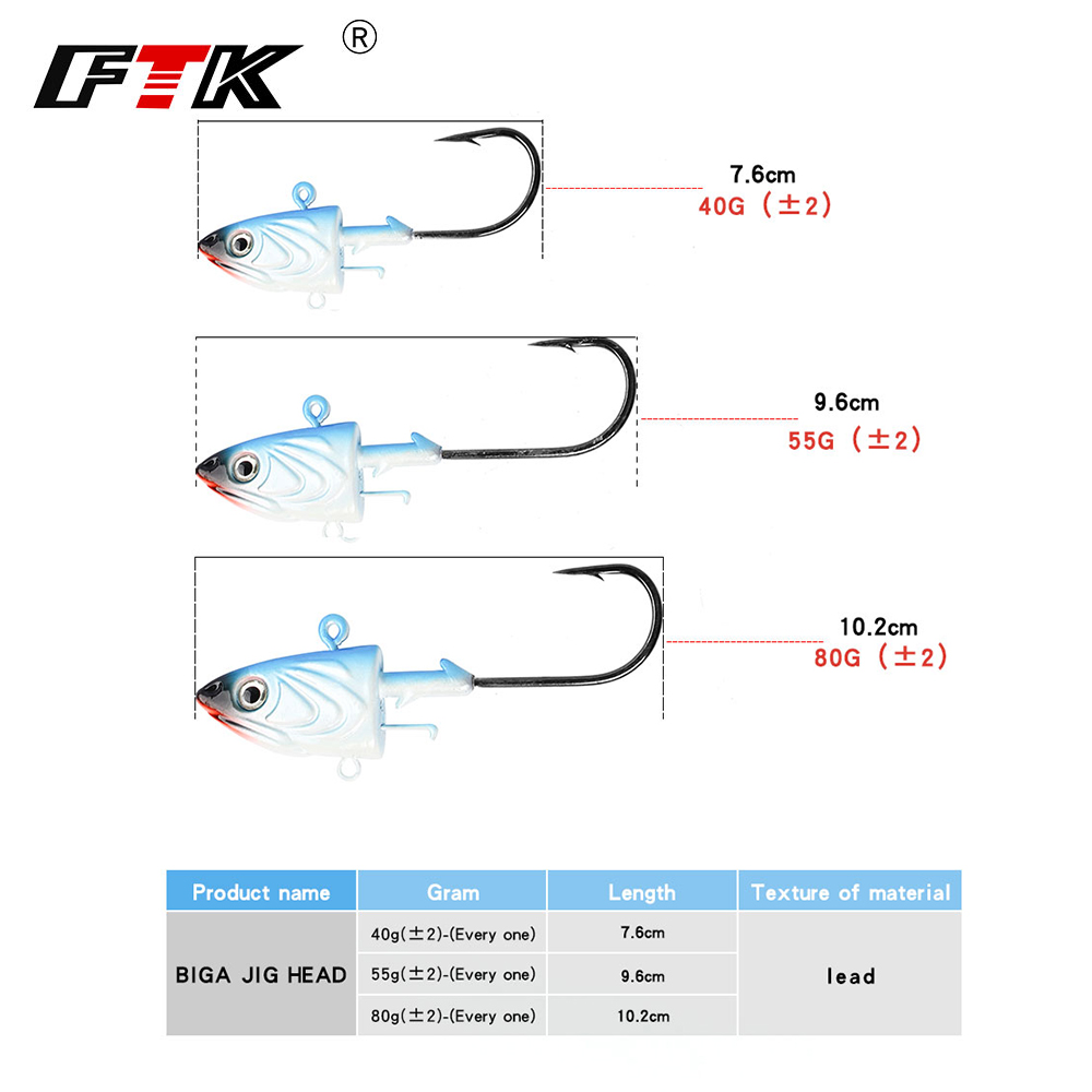 FTK 2PCS Jig Head Fishing Hook - Fishing Lure Soft Plastic review and price
