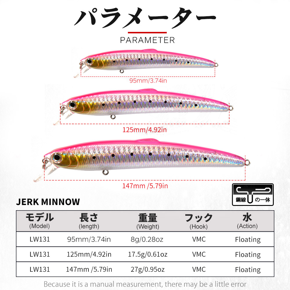 Hunthouse Saruna Minnow Jerkba - Fishing Lure Jerkbait review and price
