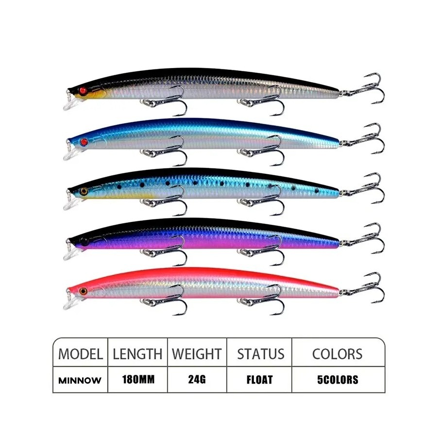 Laser Minnow Fishing Lure 18cm - Fishing Lure Crankbait review and price